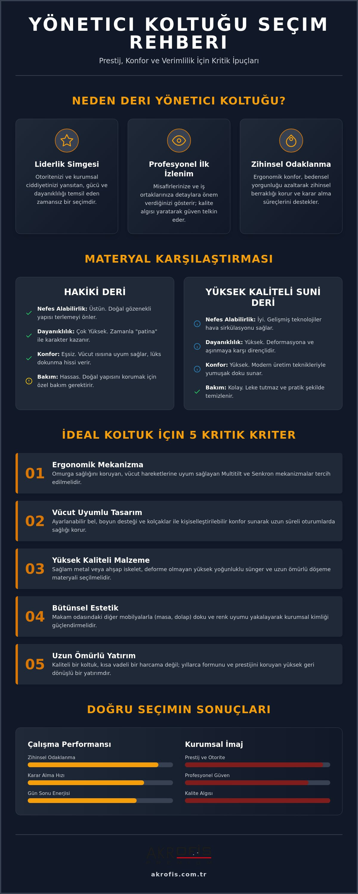 Deri Yönetici Koltuğu Seçim Rehberi: Prestij ve Ergonominin Buluşma Noktası