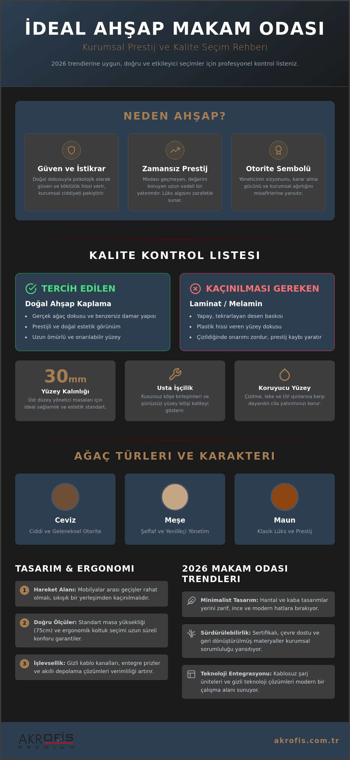 Ahşap Makam Odası Takımları Seçim Rehberi: Prestij İçin 2026 Checklist’i